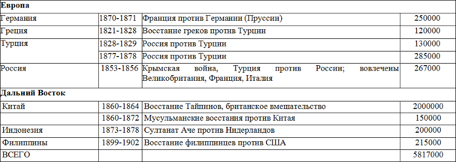 Социология - table9_2.png