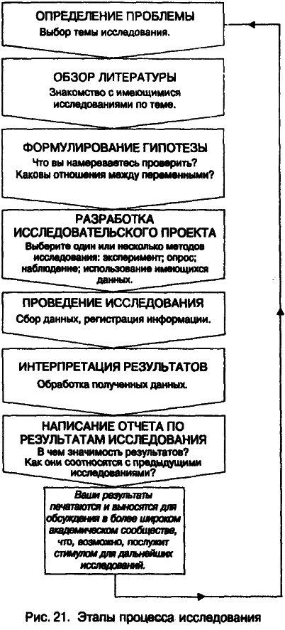 Социология - pic20.png