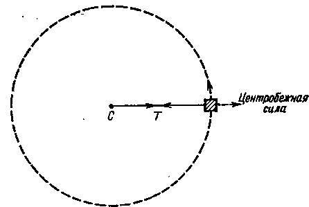 От чёрных облаков к чёрным дырам - _36.jpg