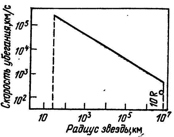 От чёрных облаков к чёрным дырам - _68.jpg