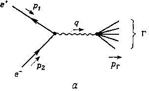 Квантовая хромодинамика: Введение в теорию кварков и глюонов - _14.jpg