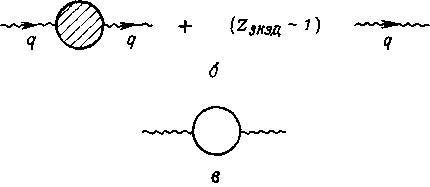 Квантовая хромодинамика: Введение в теорию кварков и глюонов - _15.jpg