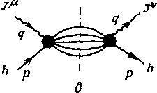 Квантовая хромодинамика: Введение в теорию кварков и глюонов - _23.jpg