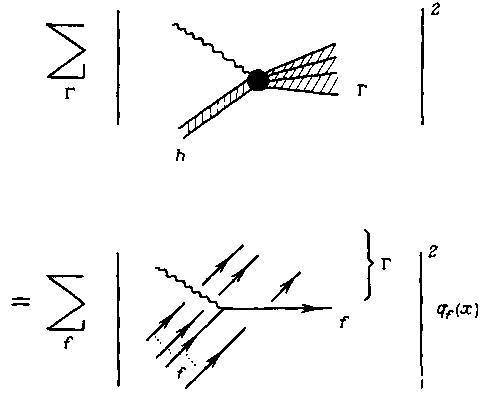 Квантовая хромодинамика: Введение в теорию кварков и глюонов - _25.jpg