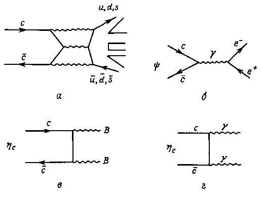 Квантовая хромодинамика: Введение в теорию кварков и глюонов - _38.jpg