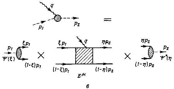 Квантовая хромодинамика: Введение в теорию кварков и глюонов - _48.jpg