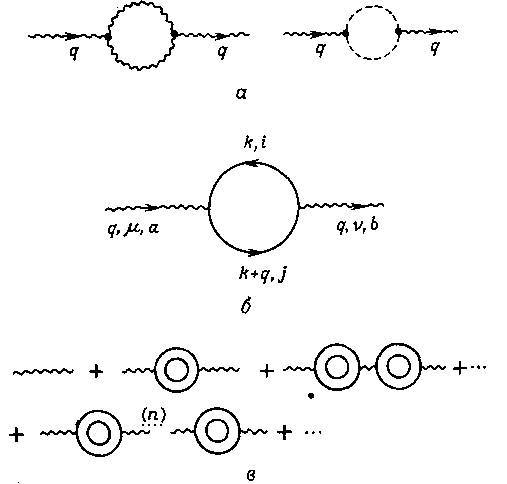Квантовая хромодинамика: Введение в теорию кварков и глюонов - _6.jpg