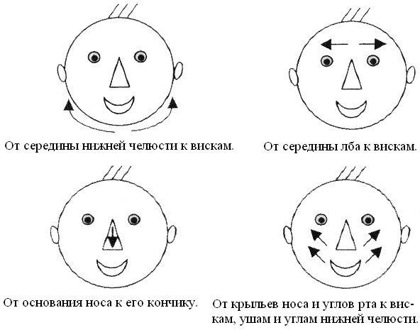 Занятия физической культурой в ДОУ: Основные виды, сценарии занятий - _15.jpg