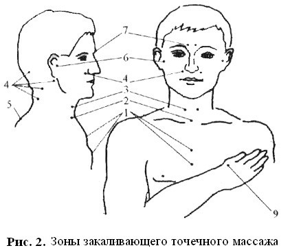 Занятия физической культурой в ДОУ: Основные виды, сценарии занятий - _17.jpg