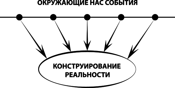 #Хватит жить без денег! Перекодирование денежных программ - _422.png