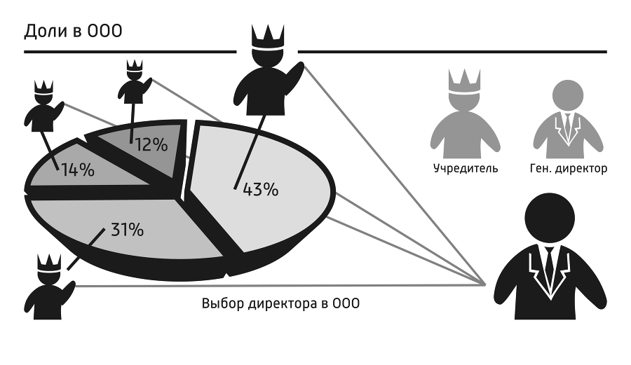 Спаси свой бизнес (СИ) - _6.jpg