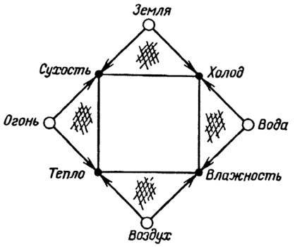 Книга по химии для домашнего чтения - _28.jpg