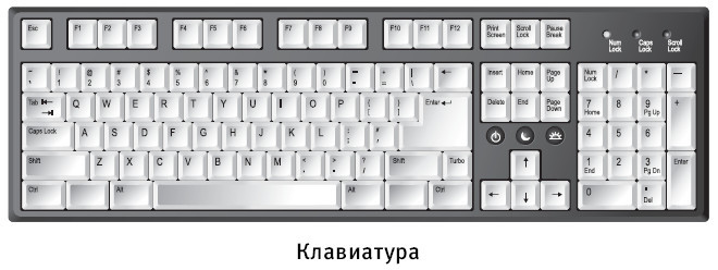 Компьютер! Большой понятный самоучитель. Все подробно и «по полочкам» - i_010.jpg