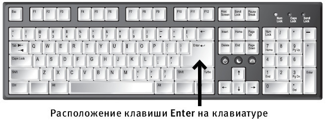 Компьютер! Большой понятный самоучитель. Все подробно и «по полочкам» - i_015.jpg