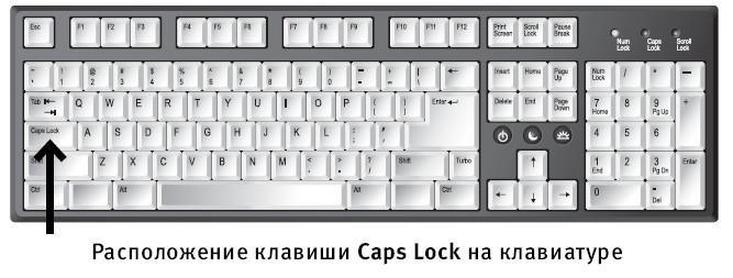 Компьютер! Большой понятный самоучитель. Все подробно и «по полочкам» - i_020.jpg