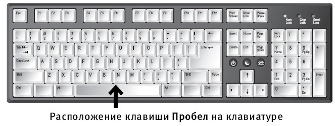 Компьютер! Большой понятный самоучитель. Все подробно и «по полочкам» - i_021.jpg