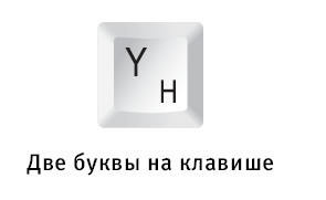 Компьютер! Большой понятный самоучитель. Все подробно и «по полочкам» - i_031.jpg