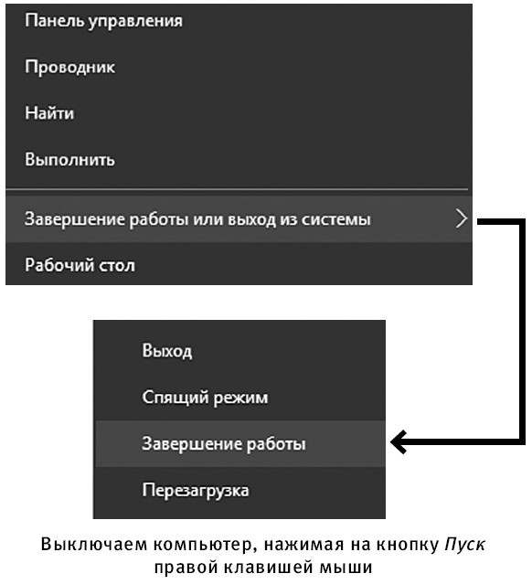 Компьютер! Большой понятный самоучитель. Все подробно и «по полочкам» - i_044.jpg