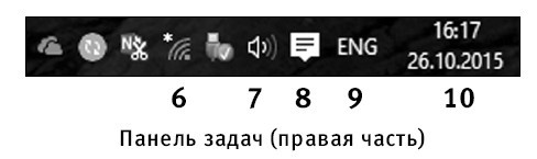 Компьютер! Большой понятный самоучитель. Все подробно и «по полочкам» - i_060.jpg