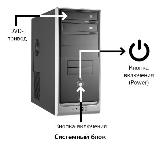 Самоучитель работы на компьютере. Максимально просто и быстро - i_002.jpg