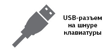 Самоучитель работы на компьютере. Максимально просто и быстро - i_006.jpg