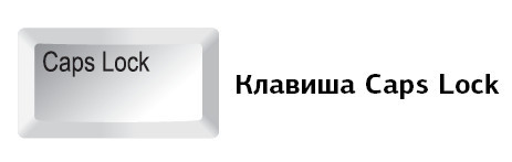 Самоучитель работы на компьютере. Максимально просто и быстро - i_016.jpg
