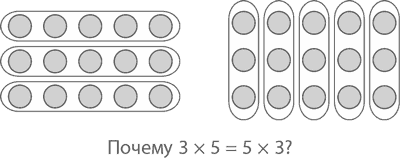 Магия математики: Как найти x и зачем это нужно - i_009.png