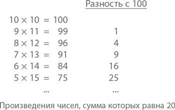 Магия математики: Как найти x и зачем это нужно - i_014.png