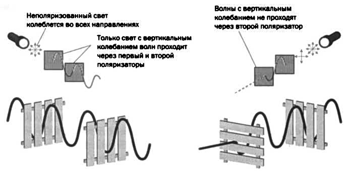 Магнетизм высокого напряжения. Максвелл. Электромагнитный синтез - img_11.jpg