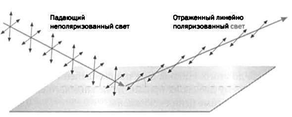 Магнетизм высокого напряжения. Максвелл. Электромагнитный синтез - img_12.jpg