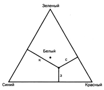 Магнетизм высокого напряжения. Максвелл. Электромагнитный синтез - img_20.jpg