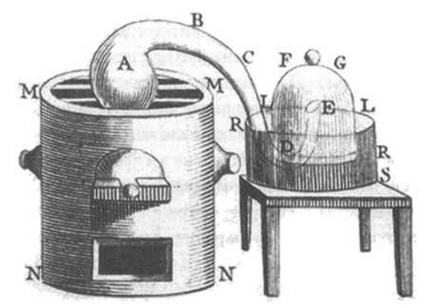 Революция в воздухе. Лавуазье. Современная химия - img_44.jpg