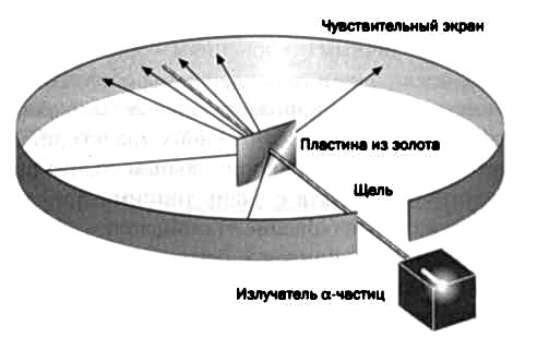 Квантовая модель атома. Нильс Бор. Квантовый загранпаспорт. - img_15.jpg