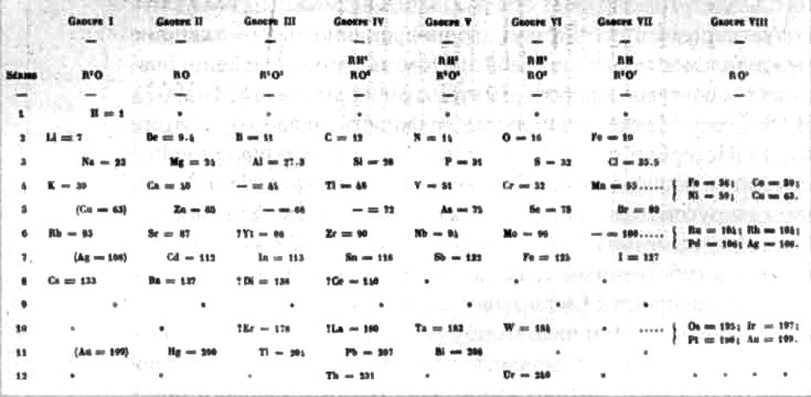 Квантовая модель атома. Нильс Бор. Квантовый загранпаспорт. - img_7.jpg
