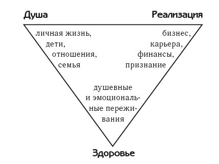 Рефлексы богатства и успеха - i_008.jpg