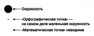 Бесчисленное поддается подсчету. Кантор. Бесконечность в математике - img_5.jpg