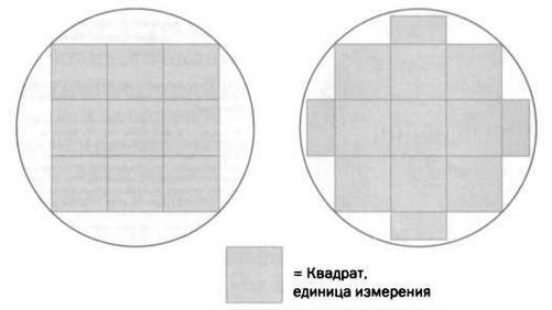 Бесчисленное поддается подсчету. Кантор. Бесконечность в математике - img_47.jpg