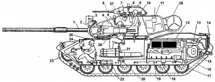 Основной боевой танк М60 - img_23.jpg