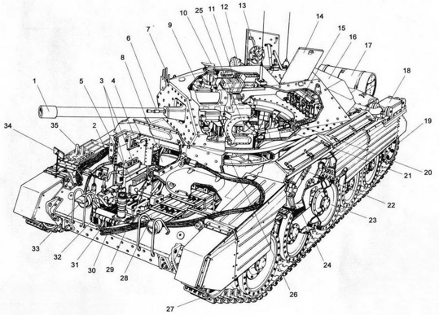 «Крусейдер» и другие (британские крейсерские танки Mk I — Мк VI) - img_32.jpg