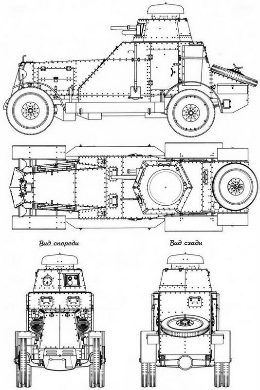 Бронеавтомобили Красной Армии 1918-1945 - img_10.jpg
