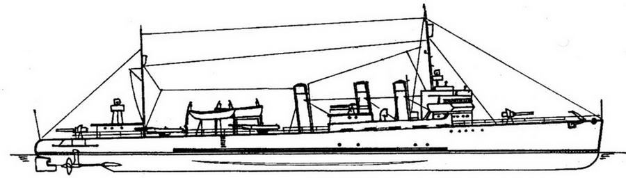 Эскадренные миноносцы США 1916 - 1922 гг. Часть 1 - img_2.jpg