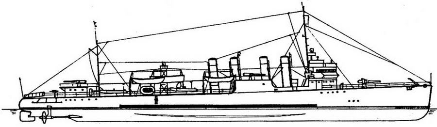 Эскадренные миноносцы США 1916 - 1922 гг. Часть 1 - img_3.jpg