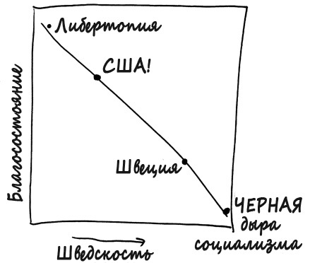 Как не ошибаться. Сила математического мышления - i_007.jpg