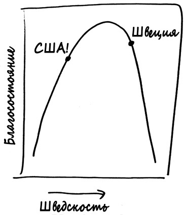 Как не ошибаться. Сила математического мышления - i_008.jpg