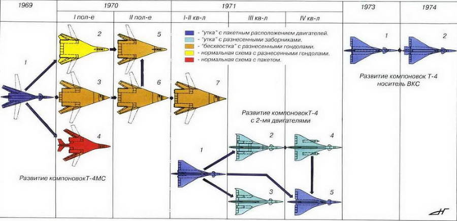 Ударно-разведывательный самолет Т-4 - _205.jpg