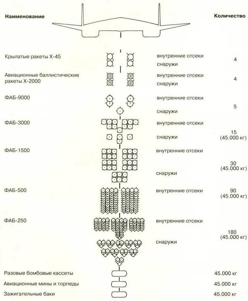 Ударно-разведывательный самолет Т-4 - _223.jpg