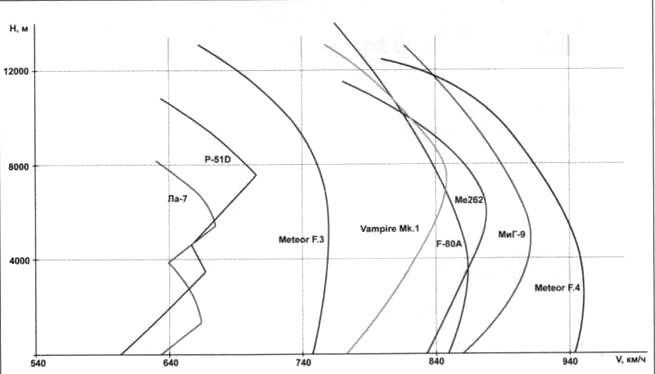 Авиация и Время 2016 № 02 (152) - img_48.jpg