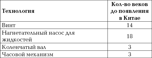 Россия и Китай. Две твердыни. Прошлое, настоящее, перспективы. - _043_2.png