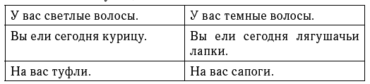 Практики и упражнения для женщин - i_007.png