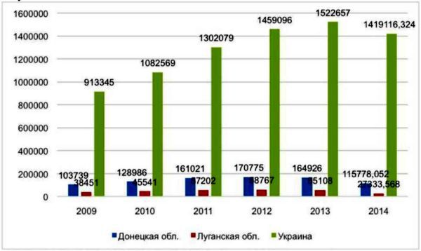 Кровавый евромайдан — преступление века - i_005.jpg